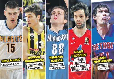 nikola-jokic-nemanja-bjelica-boban-marjanovic-bogdan.jpg