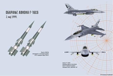 f16-obaranje.jpg