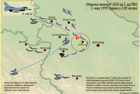 f16-obaranje.jpg