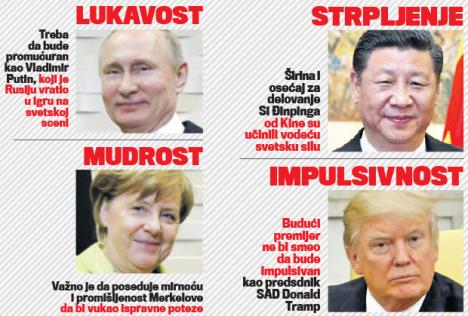 vladimir-putin-angela-merkel-si-djinping-premijer.jpg