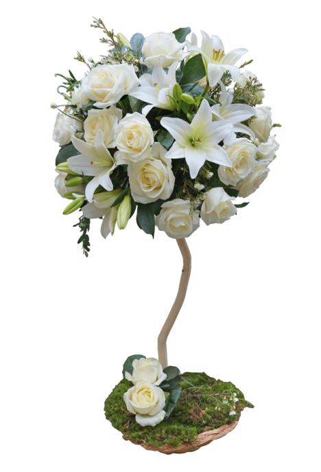 teleflora-cvece-promo.jpg