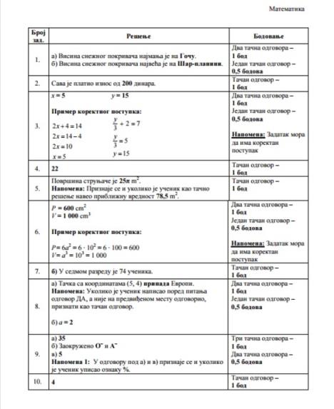 test-matematika-3-foto-ministarstvo-prosvete.jpg