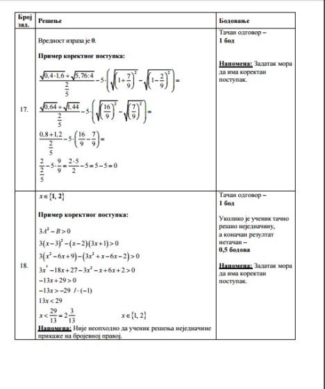 test-matematika-6-foto-ministarstvo-prosvete.jpg