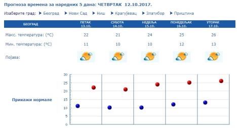 temperatura.jpg