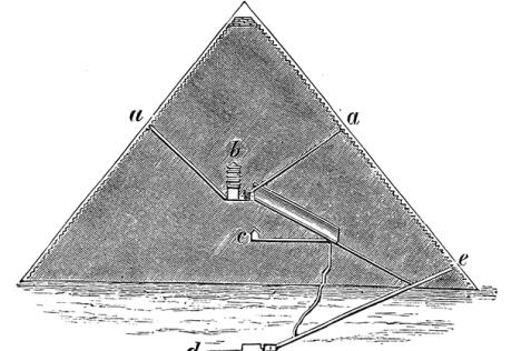 piramida3-profimedia.jpg