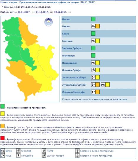 meteoalarm-foto-rhmzs-1.jpg