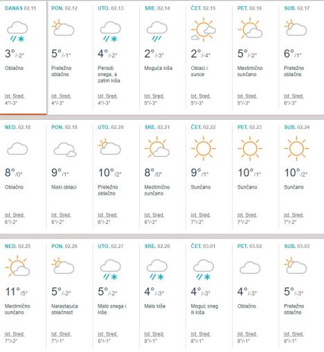 vreme-februa.jpg
