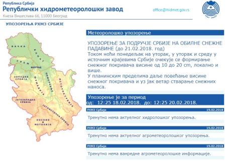 rhmz-upozorenje.jpg