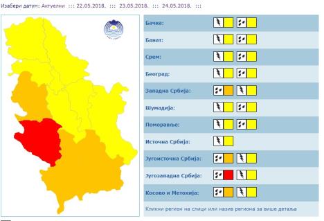 meteoalarm-crveni.jpg