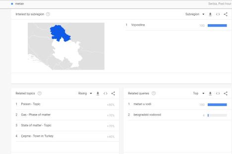 metan-gugl-rec-foto-google-trends-printscreen-2.jpg