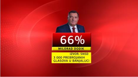 dodik.jpg