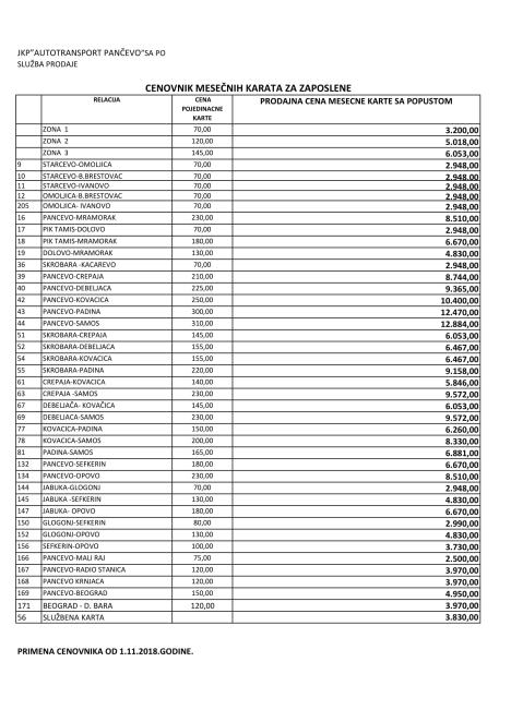 0-mesecne-karte-cene-od-1.11.2018-jkp-atp1.jpg