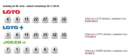 loto-foto-lutrija.rs.jpg