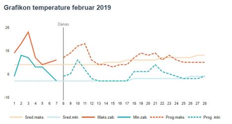 februar.jpg