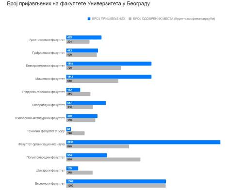 prijemni-1.jpg