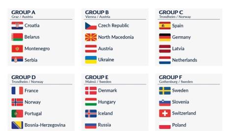 ehfeuro2020-draw.jpg