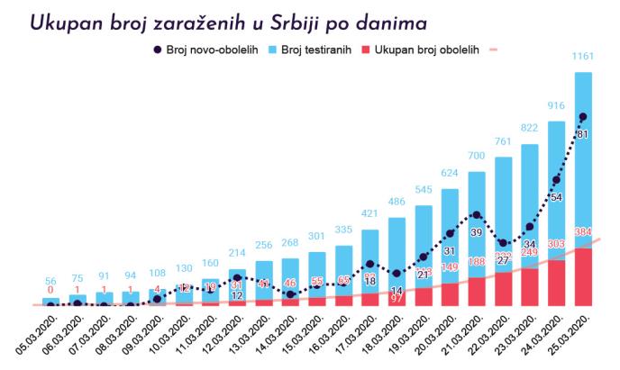 korona-infografik-2503b.jpg