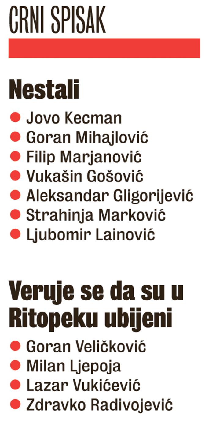 crna-lista.jpg