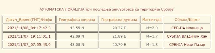 zemljotres.jpg