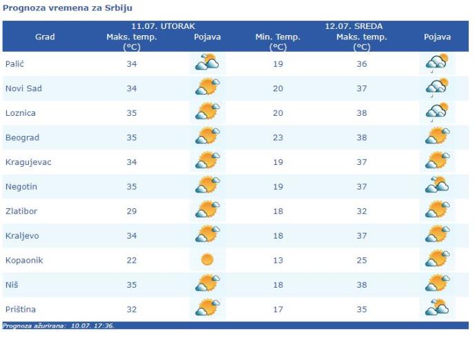 temperatura.jpg