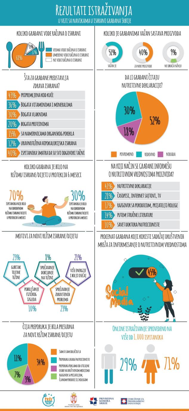 teziravnoteziinfografik.jpg