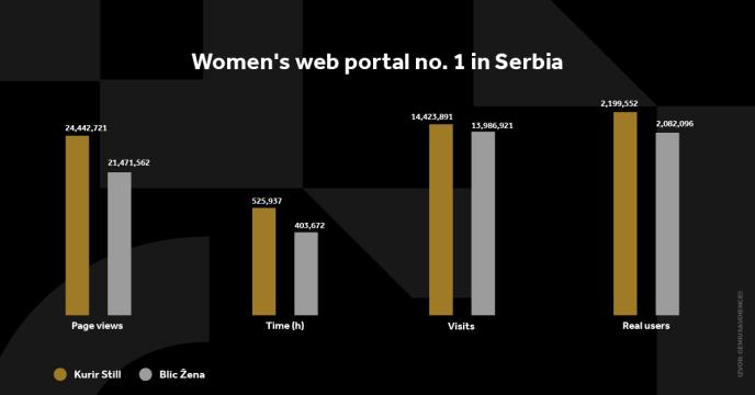 s5-svi-grafikoni100.jpg