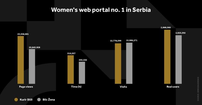 kurir-stil-grafikoni-040124-eng-5-svi-grafikoni.jpg