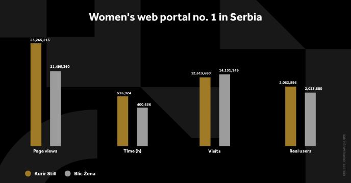 kurir-stil-grafikoni-040124-eng-5-svi-grafikoni.jpg