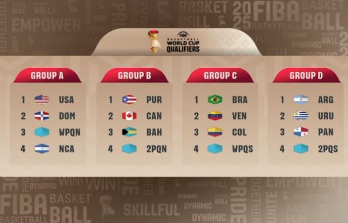 2025-05-13 18_54_11-košarka žreb mundobasket nikola jokić svetislav pešić _ Kurir.jpg