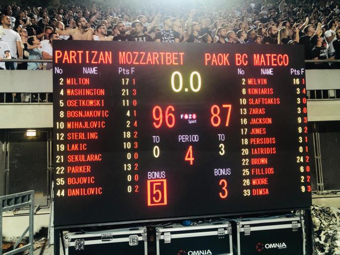 Partizan Grobari part+ platforma | Kurir