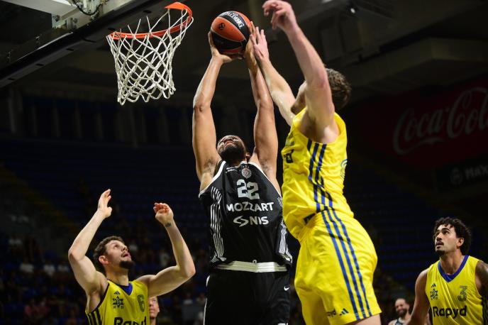 KK Partizan KK Makabi