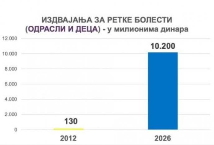 Vučićeva srbija (2).jpg