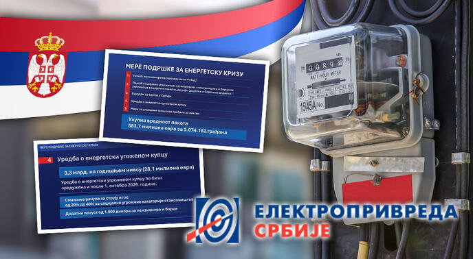 mere podrške EPS struja gas