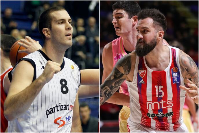 Miroslav Raduljica