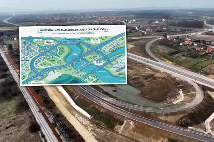 severna obilaznica oko Kragujevca