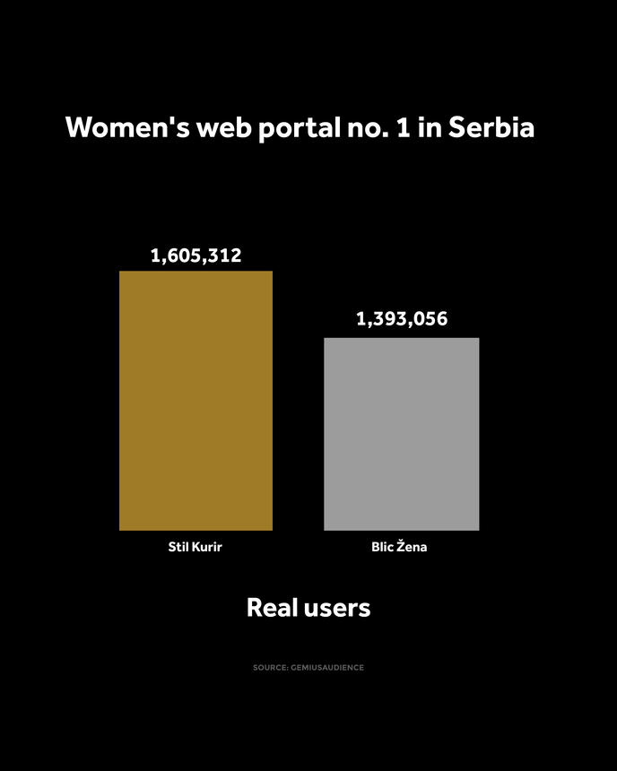4X5 KURIR STIL GRAFIKONI 01-10-26 ENG_2 vreme zadrzavanja.jpg